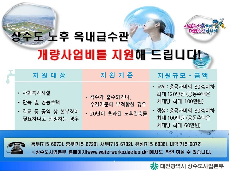 상수도 노후 옥내 급수관 개량사업비를 지원해 드립니다. 지원대상 지원기준 지원규모 금액 안내