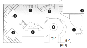 홍보관 탐방로 지도 (입구, 출구, 현위치 및 01~08까지 표시)